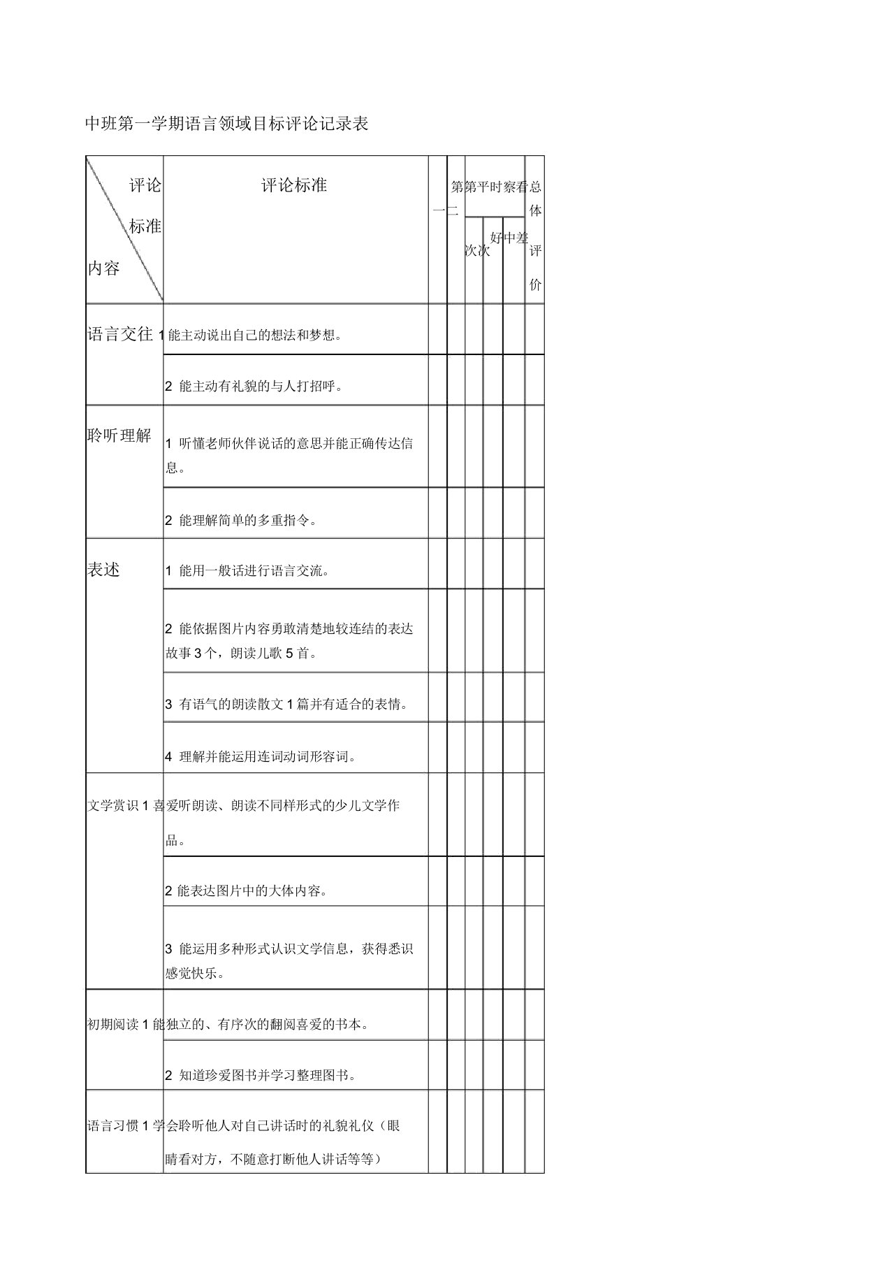 中班语言发展评价