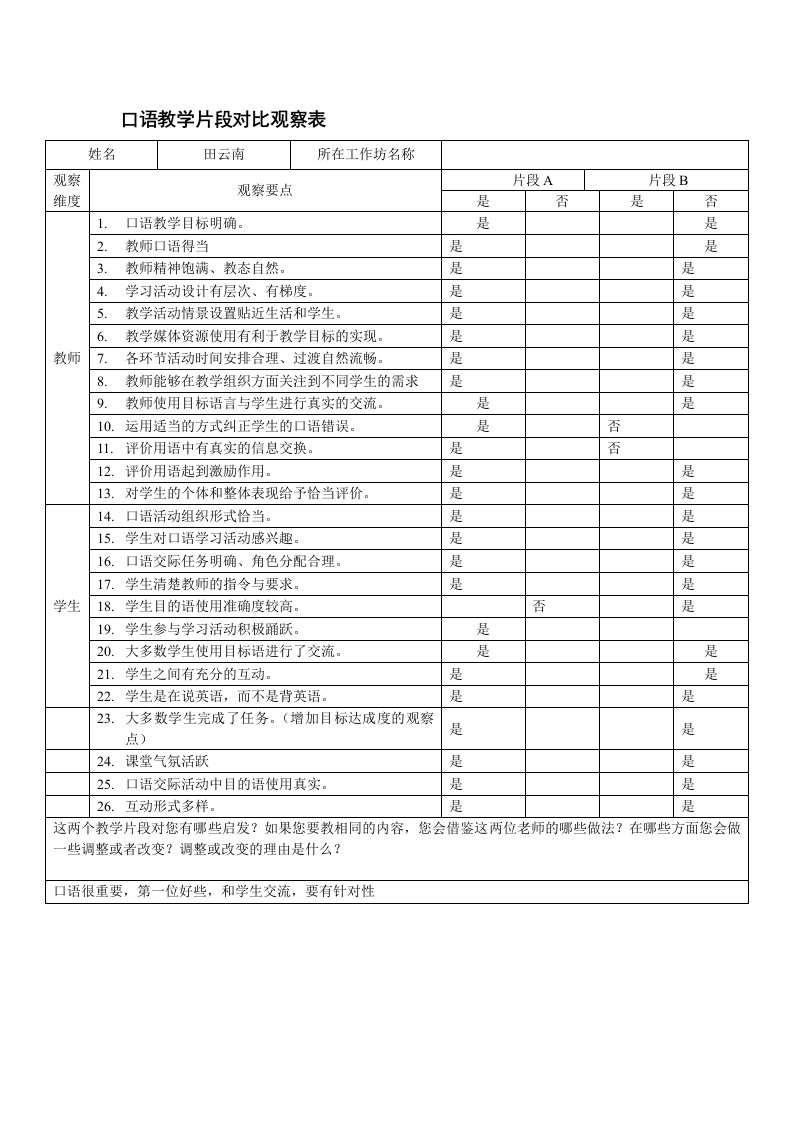 英语口语教学观察表