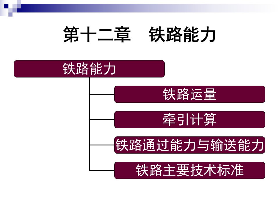 铁路能力