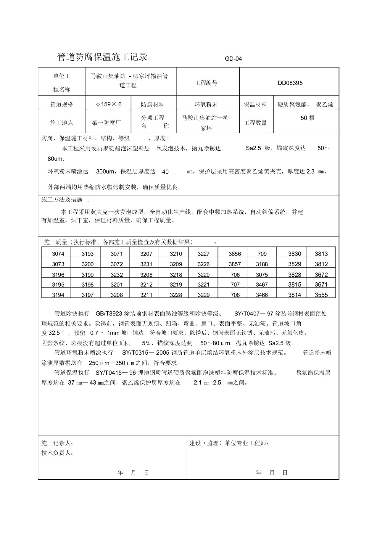 管道防腐保温记录