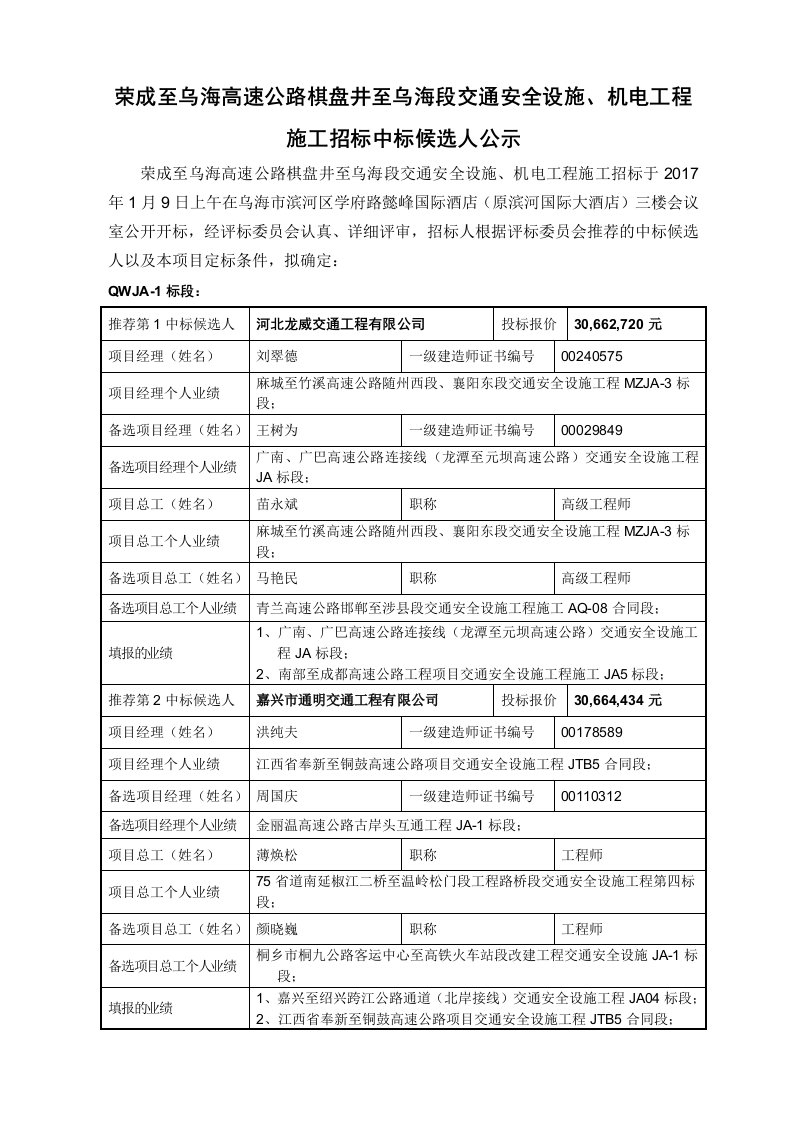 荣成至乌海高公路棋盘井至乌海段交通安全设施、机电工程