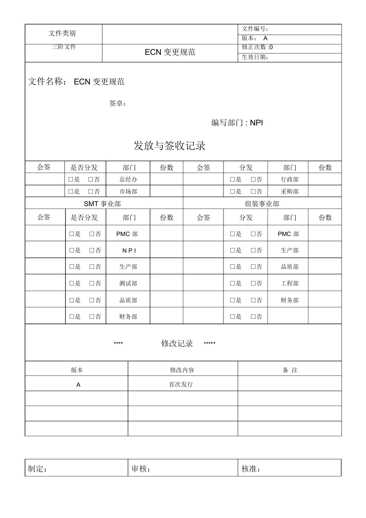 ECN变更管理规范