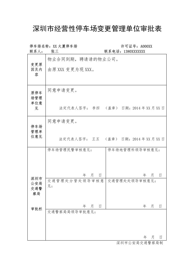 深圳市经营性停车场变更管理单位审批表