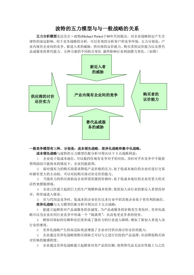 波特的五力模型与一般战略的关系