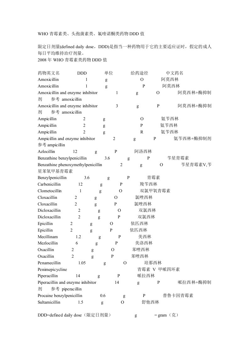 药物DDD值