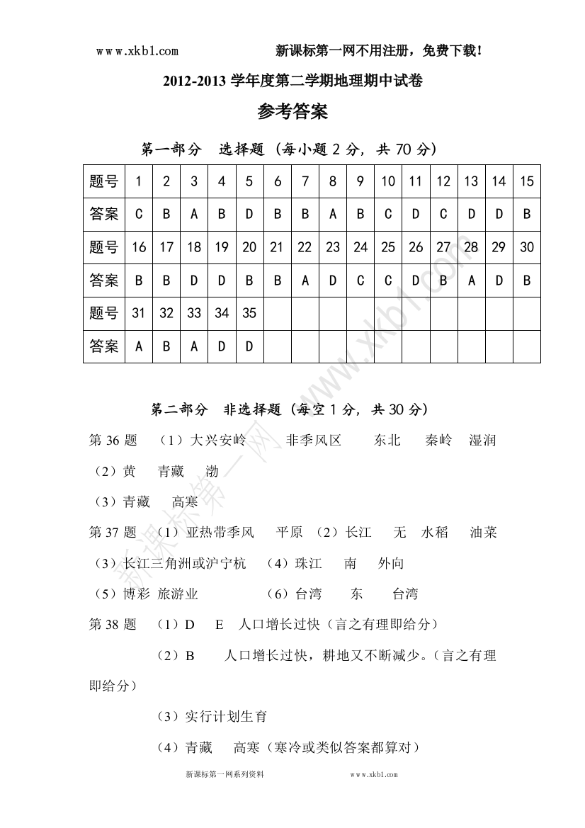 【小学中学教育精选】地理试题答案