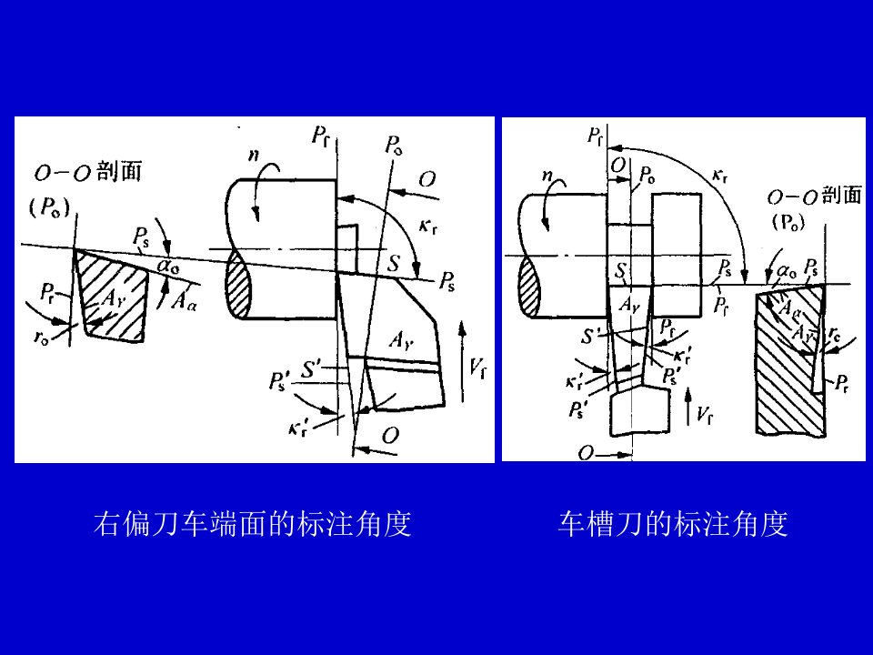 数控刀具材料使用大全