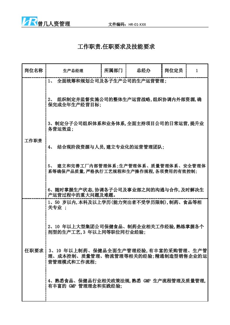 生产总经理工作职责和任职要求模板