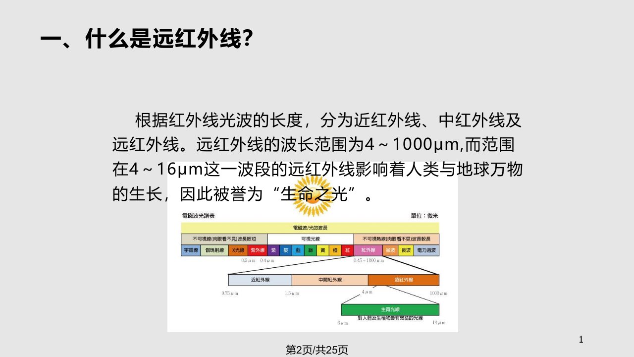 远红外线与空气负离子治疗