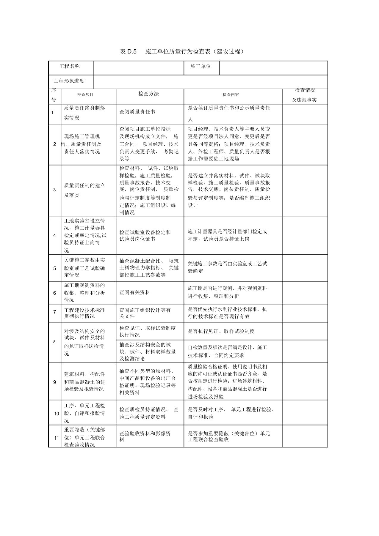 水利工程施工单位质量行为检查表(建设过程)