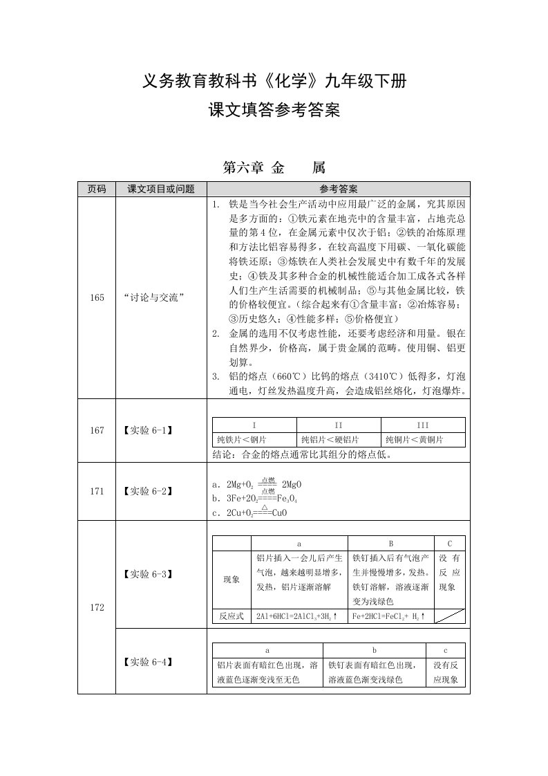 义务教育教科书《化学》九年级下册课文填答参考答案