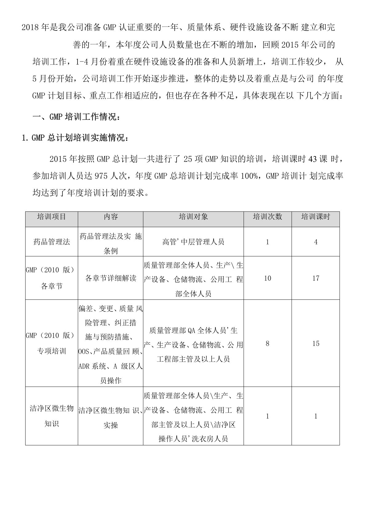 年度GMP培训工作总结及评价