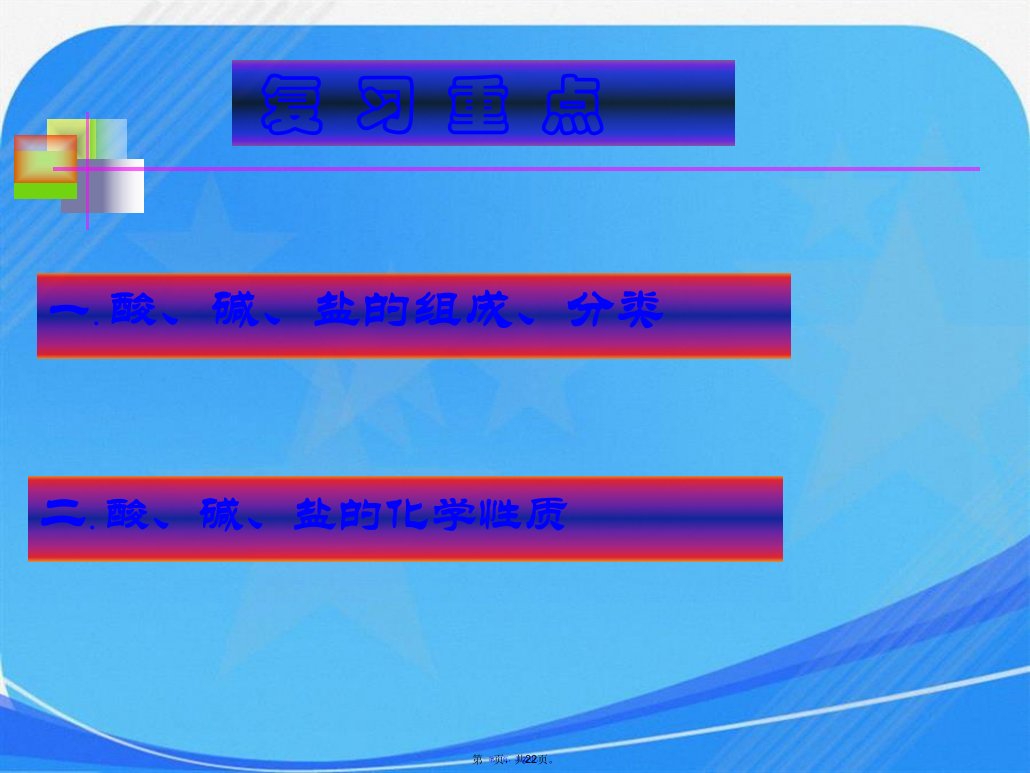 中考化学酸碱盐复习课件