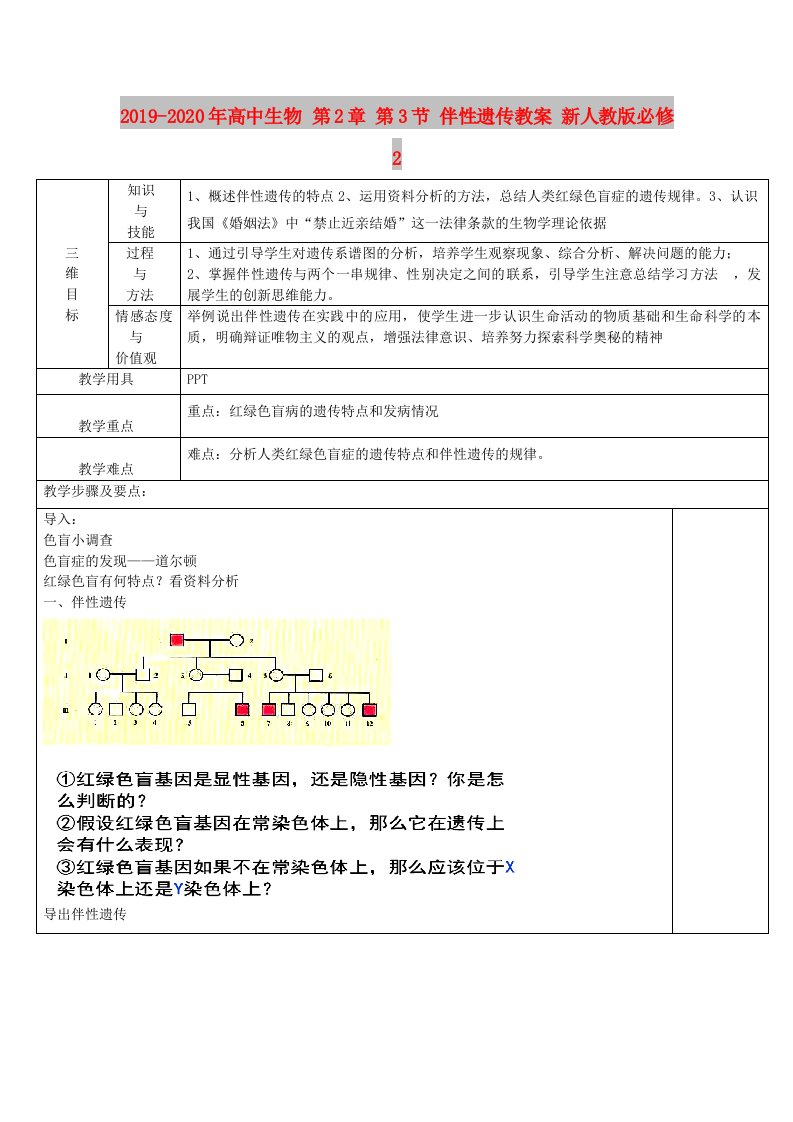 2019-2020年高中生物