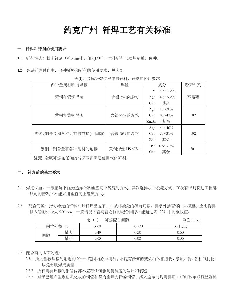 钎焊工艺有关标准