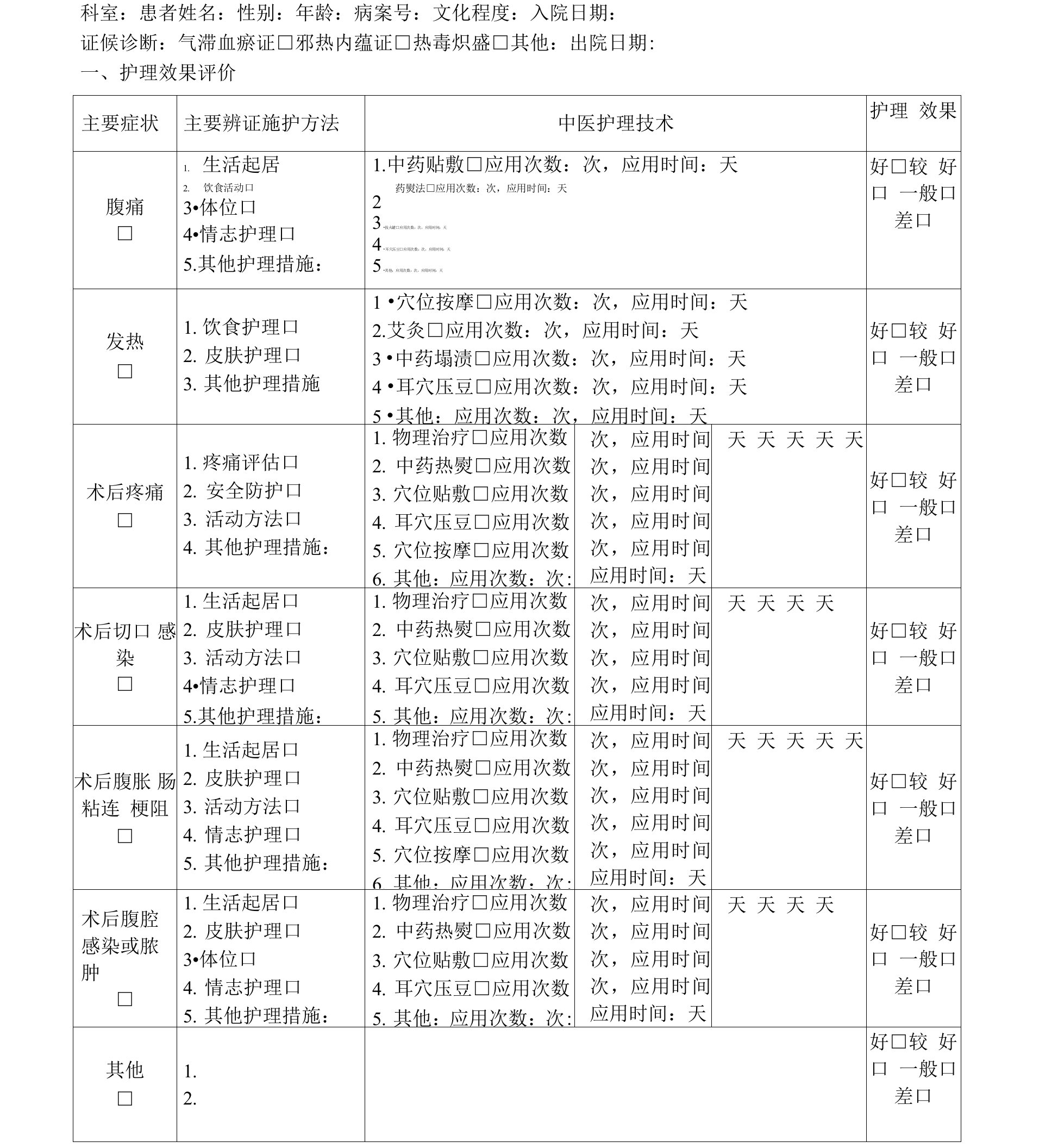 肠痈中医护理效果评价表