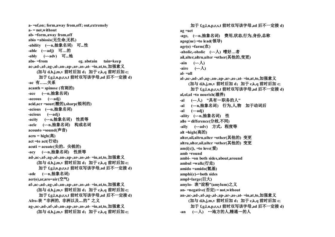 词根词缀手册080927最新编辑