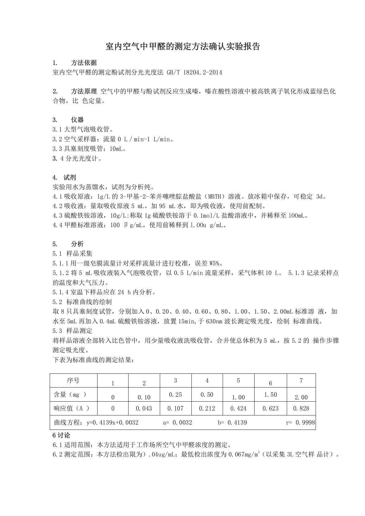 室内空气中甲醛的测定方法确认实验报告