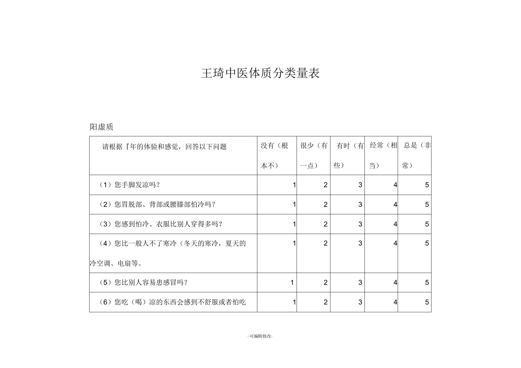 王琦中医体质分类量表