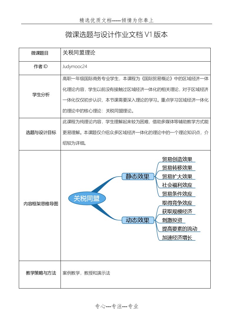 微课选题与设计作业文档(共2页)