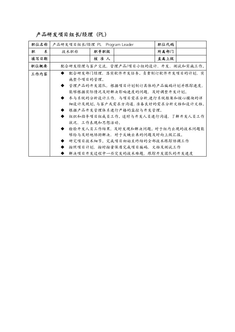 某it企业产品研发项目组长经理（PL）岗位职责