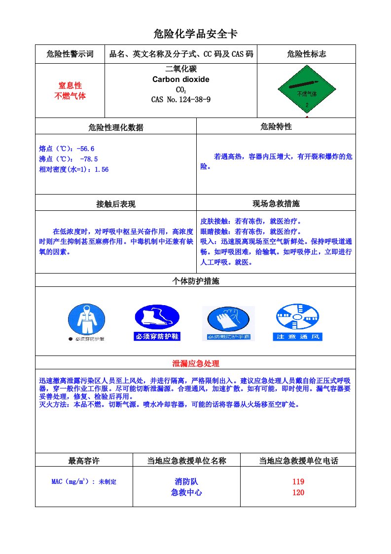 二氧化碳安全卡(危化品)