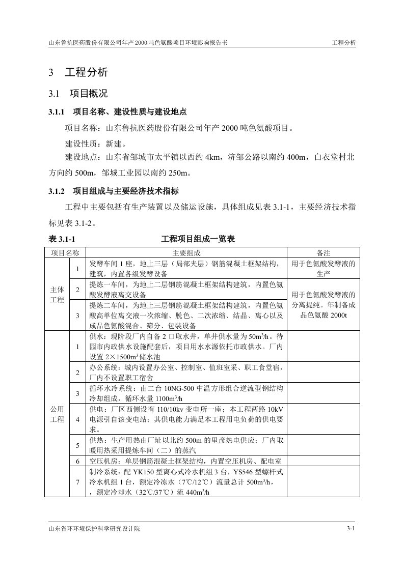 年产2000吨色氨酸项目环境影响报告书