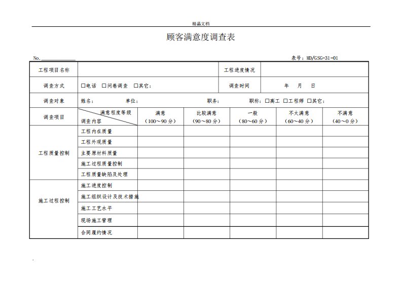 顾客满意度调查表及汇总表(空表)