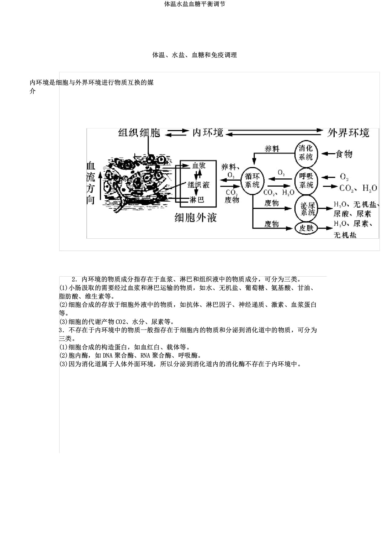 体温水盐血糖平衡调节