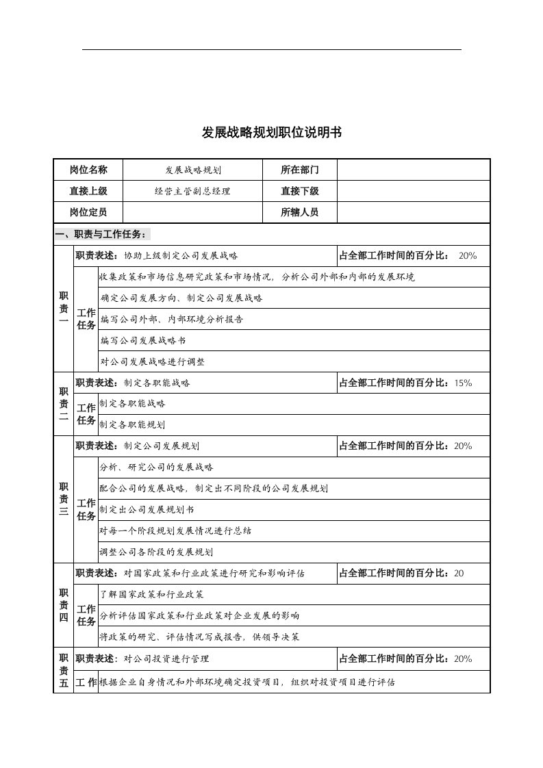 华北光学仪器公司发展战略规划职位说明书