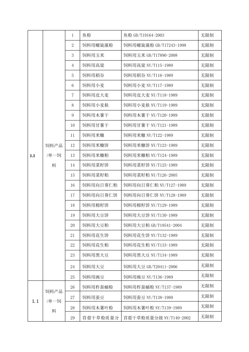 《质量手册》第a版是广西兽药监察所广西饲料监测所农业部