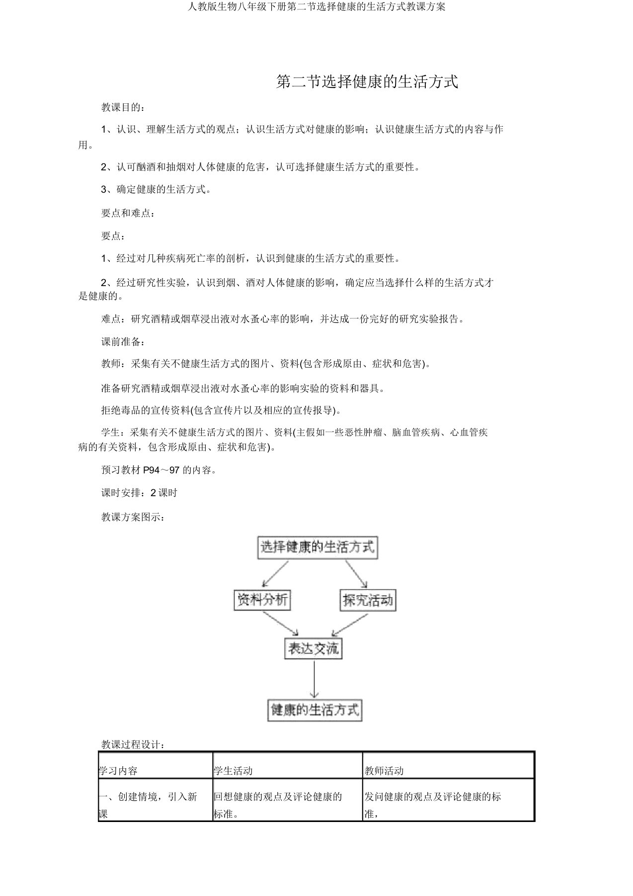 人教版生物八年级下册第二节选择健康的生活方式教案