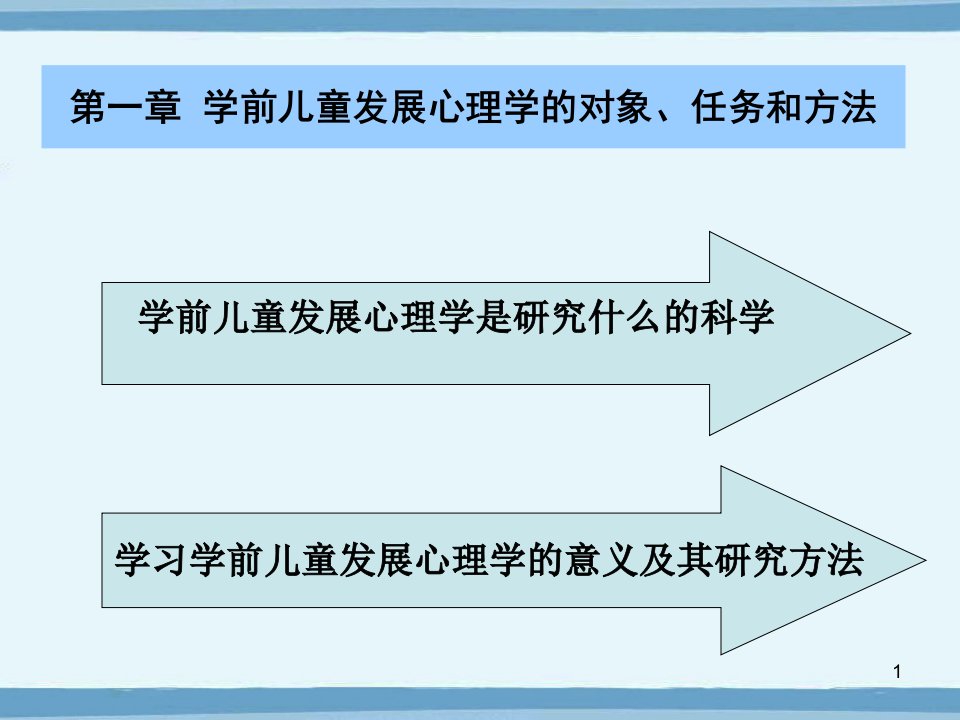 任务对象和方法韩玺英