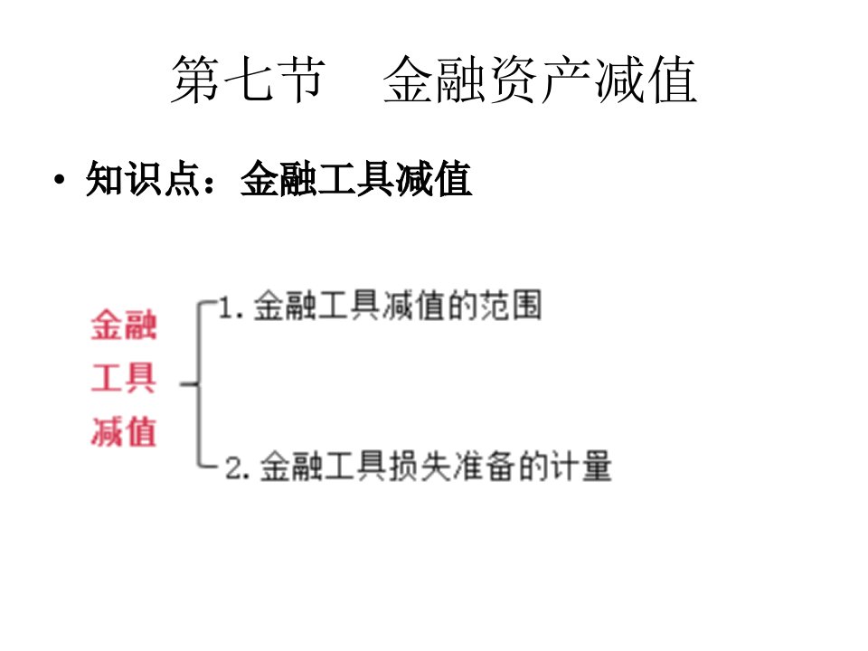 中级财务会计第四章-金融资产(新准则)5金融资产减值课件