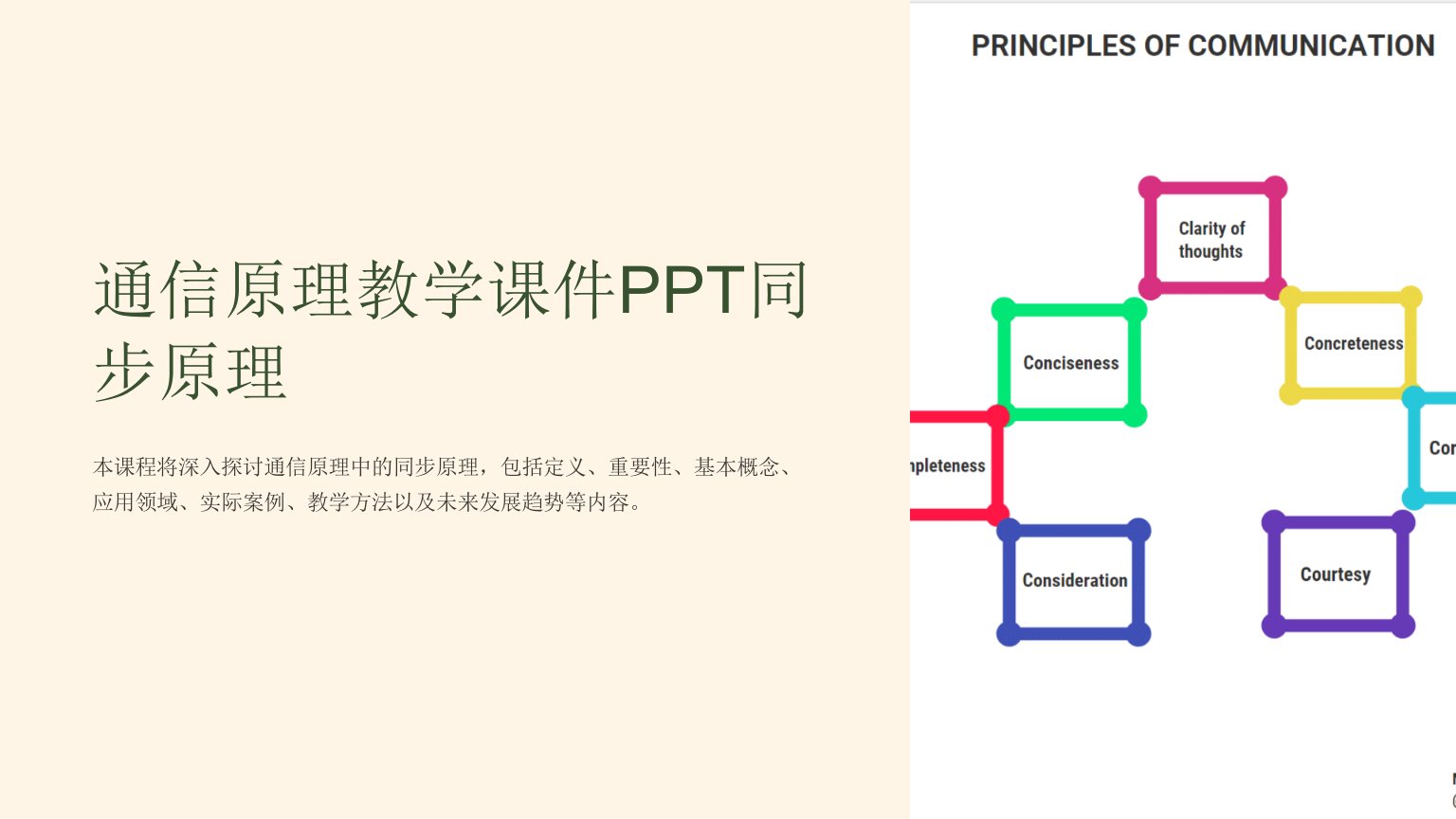 通信原理教学课件同步原理