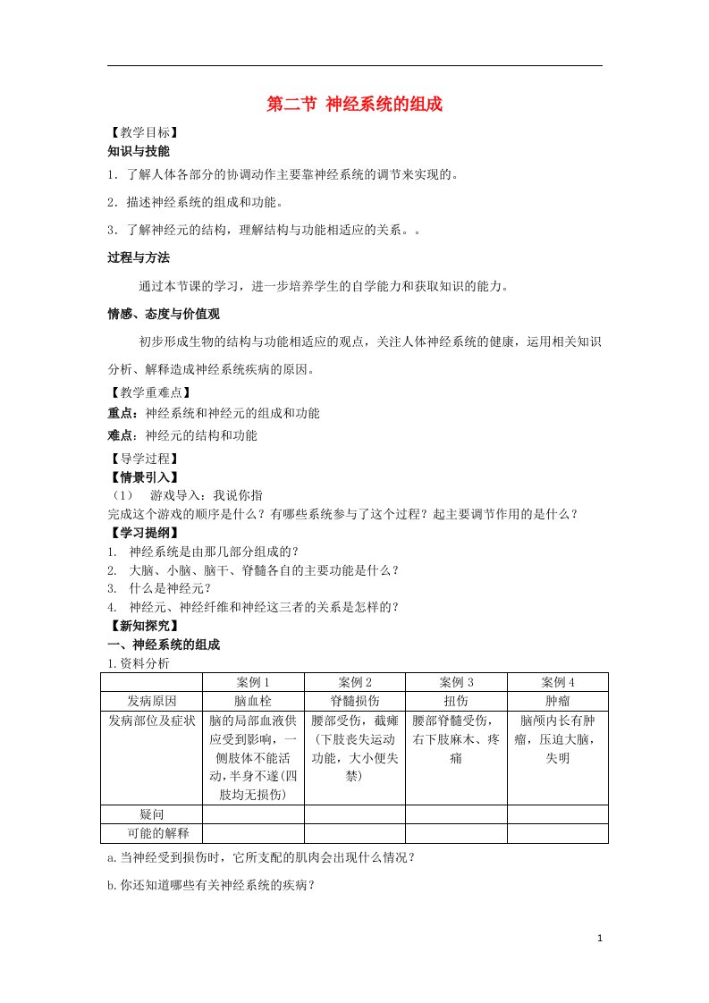 2017春七年级生物下册第6章第2节神经系统的组成教学案无答案新版新人教版