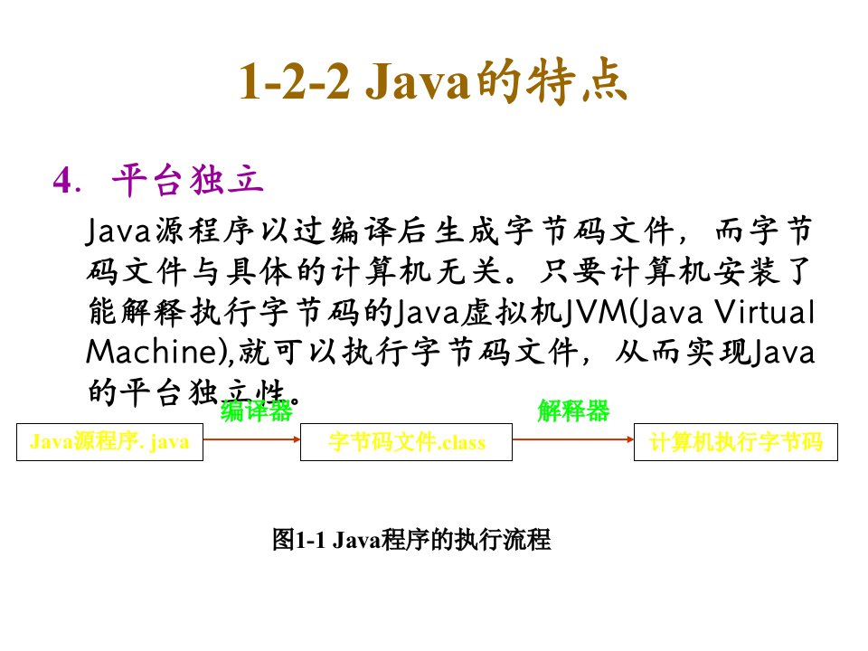 JAVA培训讲义