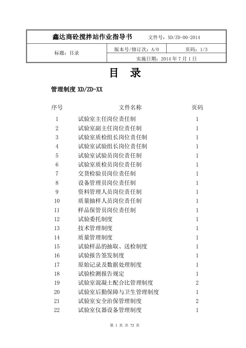 2016年鑫达商砼搅拌站作业指导书