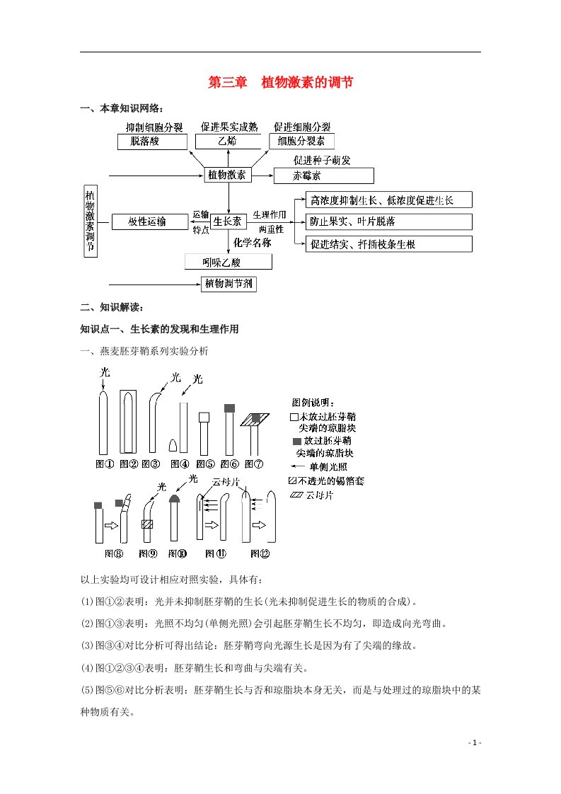 高中生物