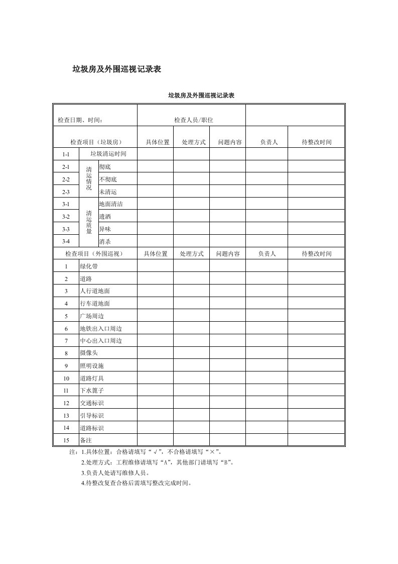 垃圾房及外围巡视记录表