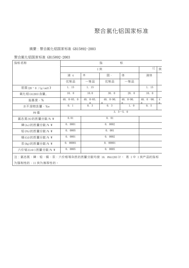 聚合氯化铝国家标准