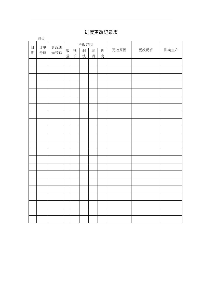 【管理精品】十、进度更改记录表