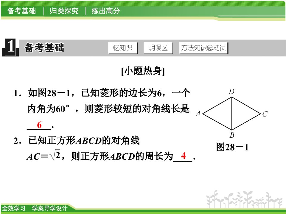 特殊平行四边形矩形菱形正方形