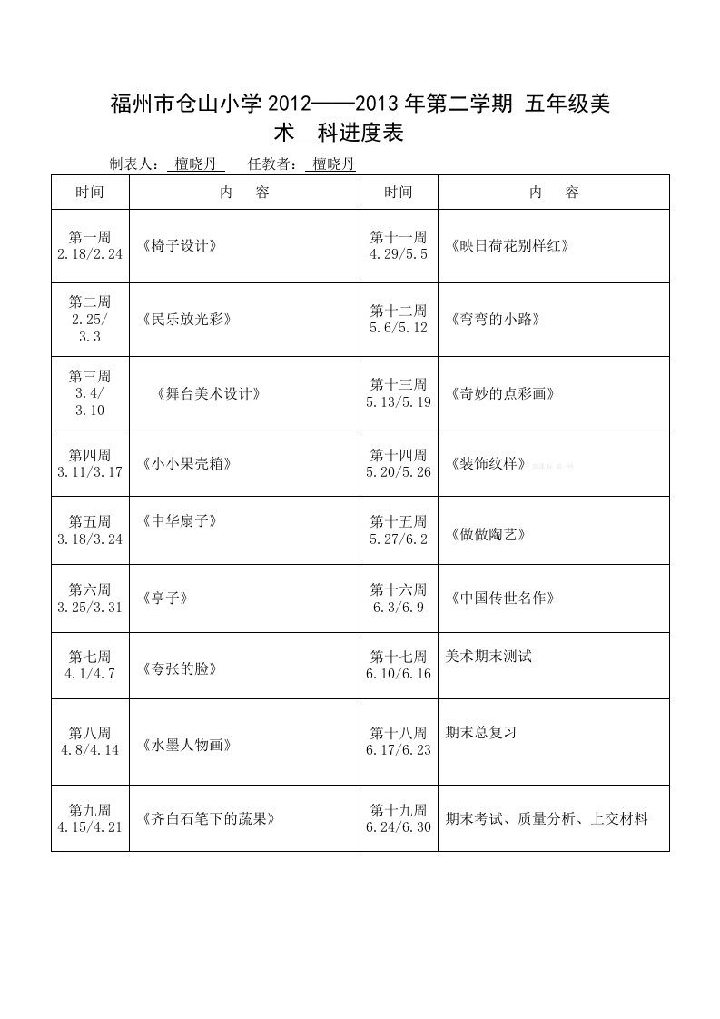 2012-2013学年浙美版五年级下册美术教学计划进度表.doc