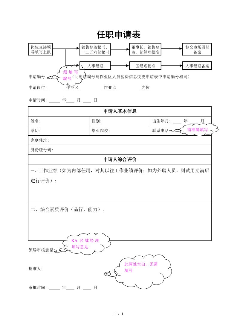 任职申请表模版