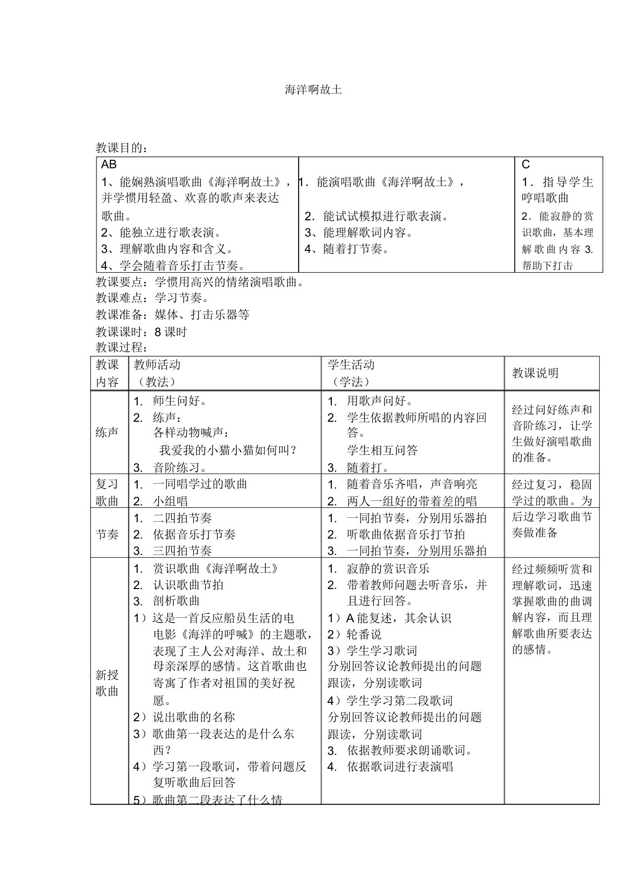 人音版音乐八年级下《大海啊故乡》教案