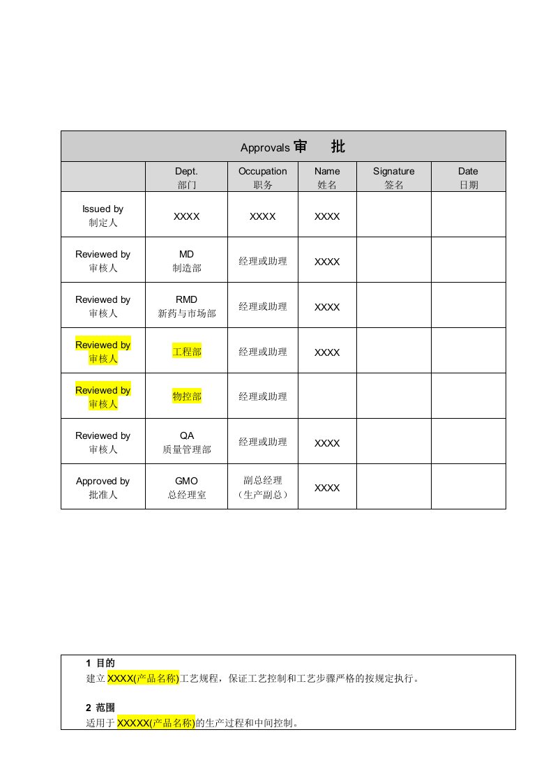 新版GMP工艺规程