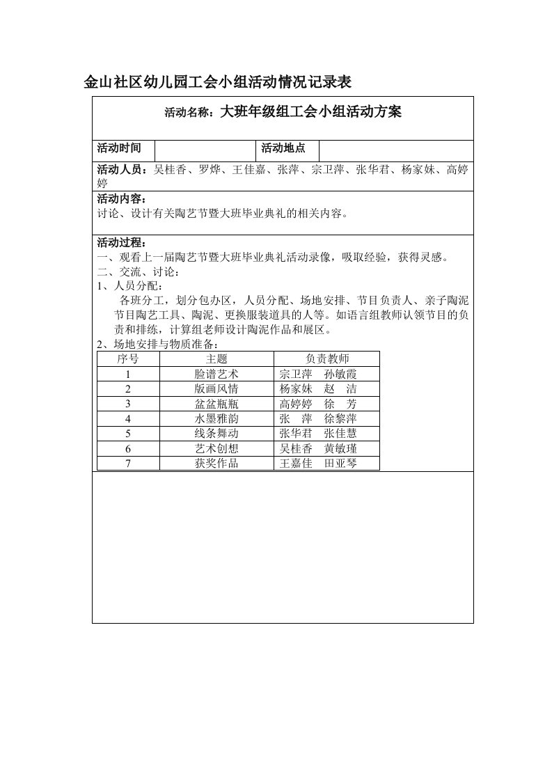 幼儿园工会小组活动情况记录表