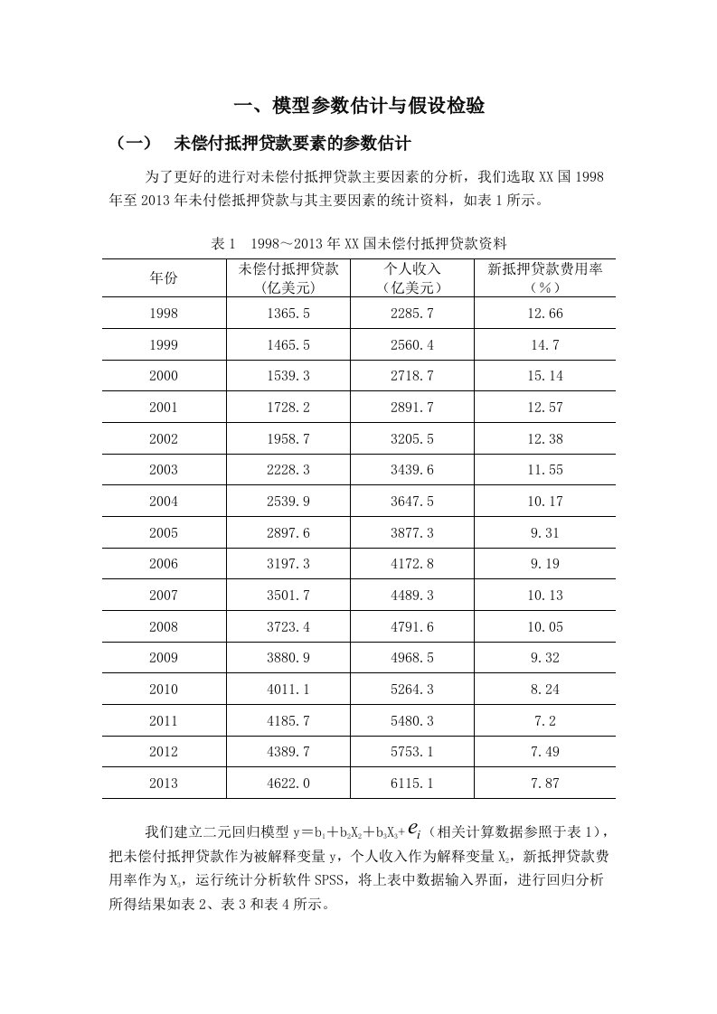 模型参数估计与假设检验-经济计量学期末考核论