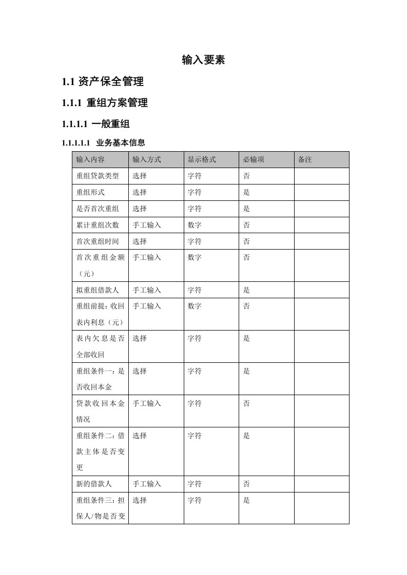 徽商银行信贷系统需求规格说明书资产保全信息项